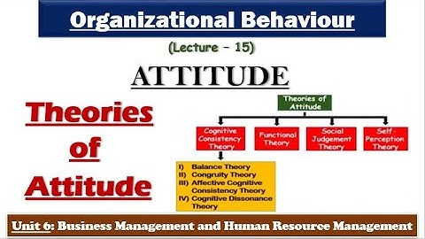 Theories of Attitude| Attitude in Organisational Behaviour| Psychology| NTA-UGC NET