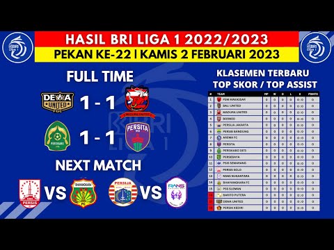 Hasil Liga 1 Hari ini - Dewa United vs Madura United- Klasemen BRI Liga 1 2023 Terbaru - Pekan 22