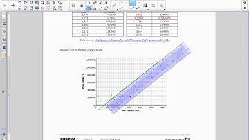 Math 8 Module 6 Lesson 8 Video