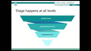 Law informed research: Intake and triage