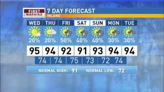 WX 7/29/15
