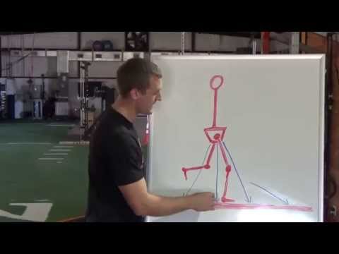 Speed Science 2: Sprint Mechanics