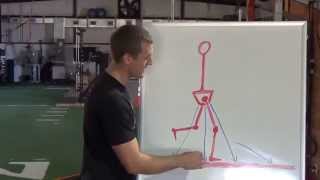 Speed Science 2: Sprint Mechanics