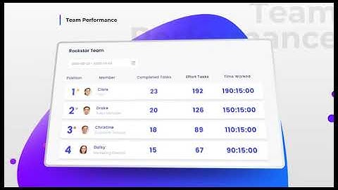 GitScrum 2020 - Boost productivity and make complex projects stress-free