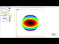 Tutorial on the AOS Adaptive Optics (AO) Simulator Tool