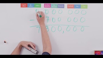 Estimating (Level 5 Singapore Math - Unit 1, Chapter 2, Lesson 2)
