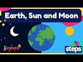 Celestial Wonders: Exploring Earth, Space, and the Sun's Journey