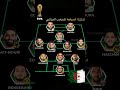 تشكيلة المنتخب الجزائر ضد المنتخب الموزمبيق تصفيات كأس العالم 2026 زياش Football عمورة Maroc تشكيلة المنتخب الجزائر ضد المنتخب الموزمبيق تصفيات كأس العالم 2026 زياش Football عمورة Maroc