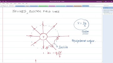 AP Physics 2 - Electric Potential - c - Isolines