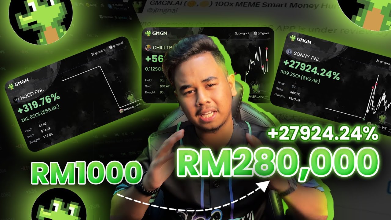 Cara Trade Memecoin Guna GMGN | GMGN Tutorial - YouTube