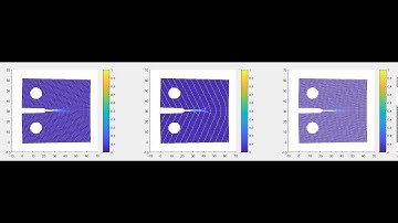 SPH simulation of mode-I crack propagation, local damage model