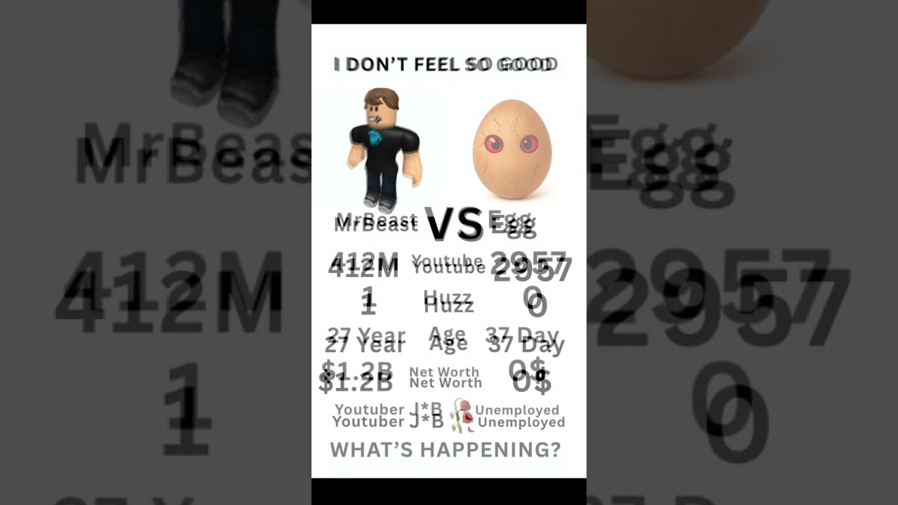 Day 37 Can I Beat MrBeast Before 100 