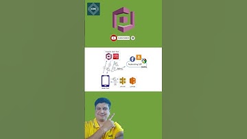 Amazon Cognito Authentication and Authorization | Cognito User Pool & Identity Pool Explained