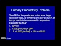 IB Environmental Systems Quiz