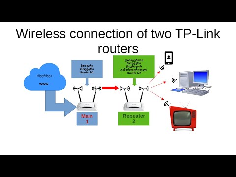 ორი TP-LINK როუტერის უკაბელო დაკავშირება | Wireless connection of two TP-Link routers