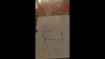 Camera Coordinates (Robotics I)