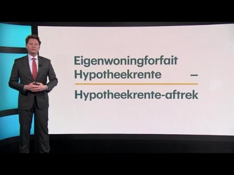 Video: Is 4 procent een goede hypotheekrente?