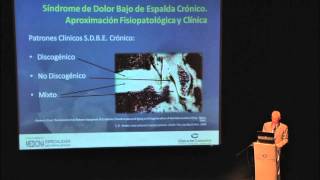 Crónico espalda tratar el dolor de la