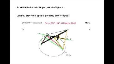 Proving the Reflection Property of an Ellipse - 2 (HSC Mathematics Ext 2)(HSC 2000 7b)