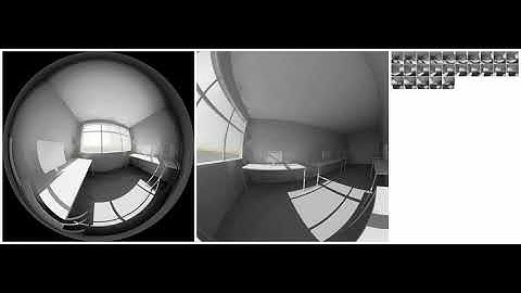 Sphere to fisheye