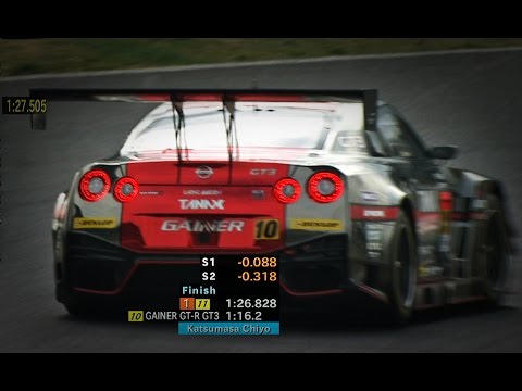 Super GT 2015 Rd.1 (Okayama) Qualify Day Highlights