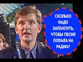 1032-й вопрос ЮРИЮ АКСЮТЕ /радио ЕВРОПА-ПЛЮС/ из 1998 года
