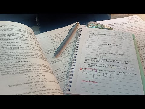 I can't study so...... #vlog #yt