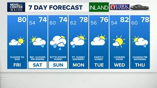 NEWS CENTER Maine Weather Forecast