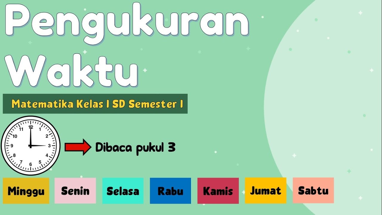  Pengukuran Waktu  Matematika Kelas 1 SD Semester 1 