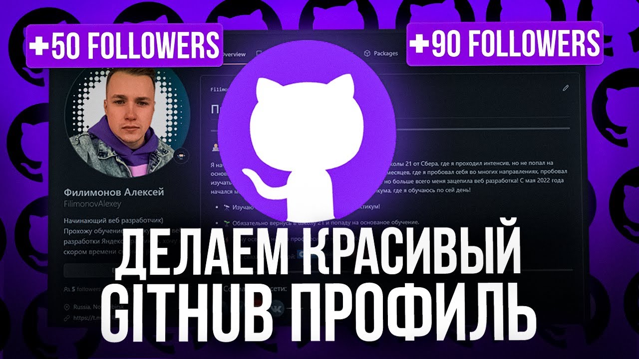 С таким профилем на GitHub ты точно найдешь работу! Как оформить ...