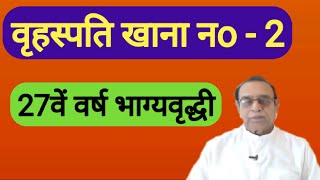 Brahaspati Khana No. 2||Jupiter in 2nd house||Ashok Agarwal||Lal Kitab