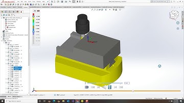 SolidCAM Simulator: Themes Overview