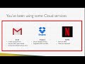 What is Cloud Computing? Explained Simply (Beginner AWS Guide 2026)