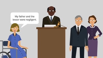 Williams v. Bright Case Brief Summary | Law Case Explained