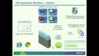 VMworld 2012: Session EUC1207 - VMware ThinApp Implementation and Design Best Practices
