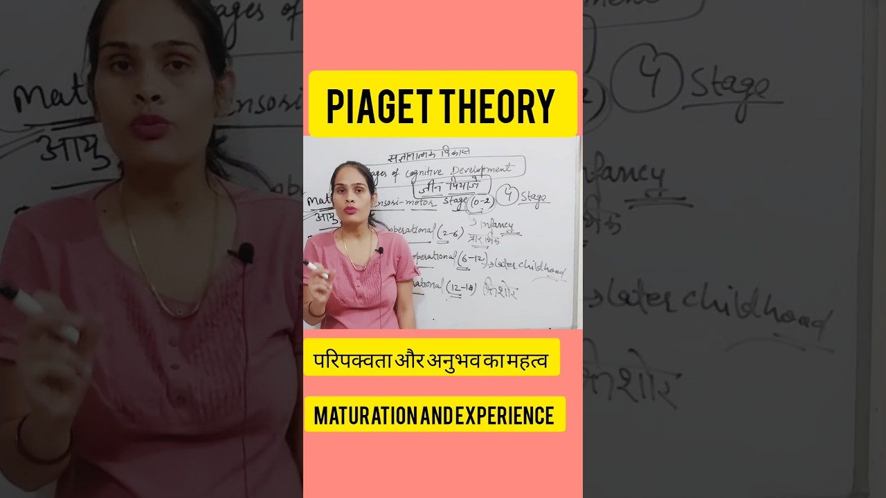 piaget theory | Learning Theories | development theory