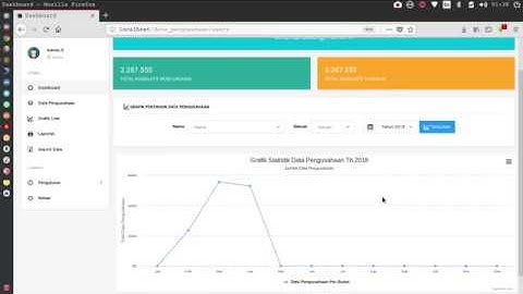 APLIKASI PENGOLAHAN DATA PENGUSAHAAN BERBASIS CODEIGNITER