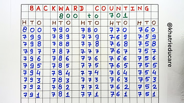 Backward counting 800 to 701, Reverse Counting 800 to 701, Maths, Ulti Ginti, Count Backwards