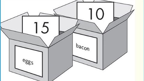 变量 表达式 运算符 值
