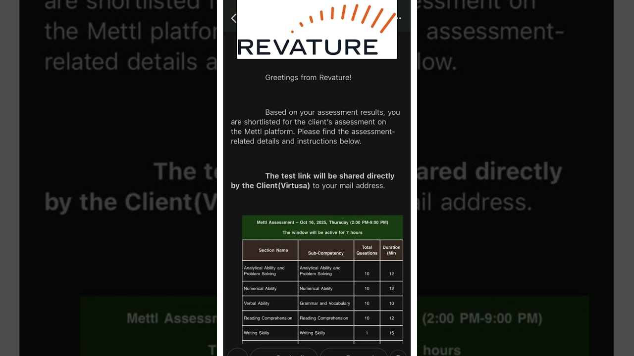 Revature is sending Mail to shortlisted Candidates for Client's Assessment | Test Date? |  