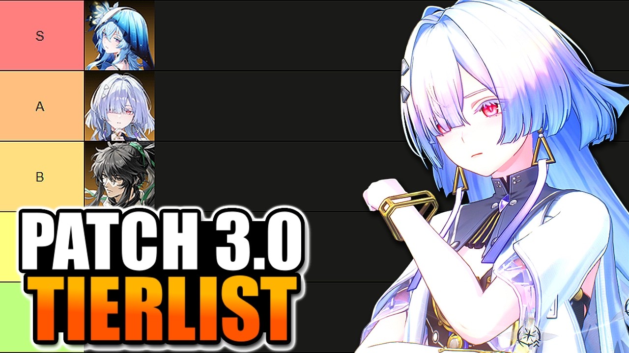Mornye Overrated? Updated 3.0 Tierlist Wuthering Waves