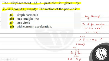 The displacement of a particle is given by \( \overrightarrow{\mathrm{r}}=\mathrm{A}(\overrighta...