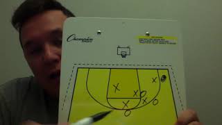 1-3-1 Motion Offense