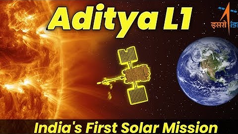 Aditya L1 Mission Explained | India