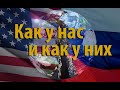 Проценты кредитов в других странах на карте