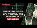 Simple EMA MA cross strategy setup for mobile MT4