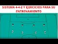 SISTEMA DE JUEGO 4-4-2. Movimientos y 10 EJERCICIOS para su entrenamiento en fase DEFENSIVA.