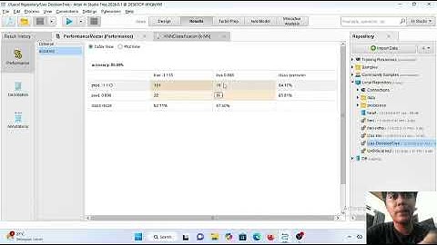 Pengolahan data set diRapidMiner pada  algoritma Decision Tree, K-NN,Naïve Bayes Serta K-means (K=3)