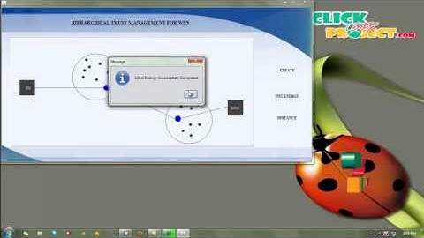 Final Year Projects |Hierarchical Trust Management for Wireless Sensor Networks and its Applications