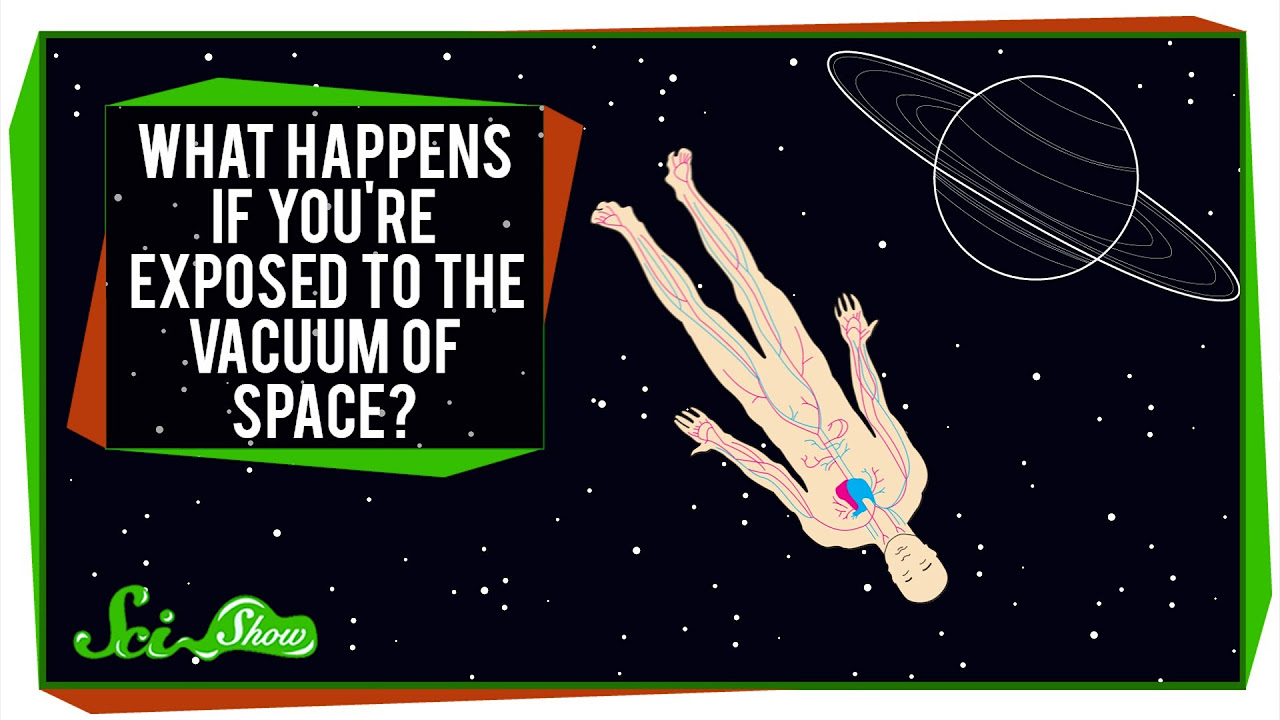 implode meaning  Update  What Happens if Your Body is Exposed to the Vacuum of Space?